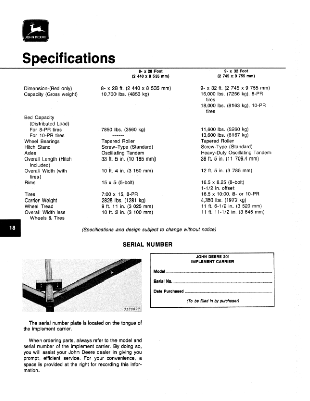 John Deere 201 Implement Carrier Operator’s Manual (OMA41296) Workshop Guide