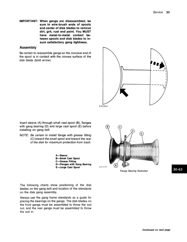 John Deere 335 Wing-Fold Power-Flex Disk Operator’s Manual (OMA42521) Workshop Guide