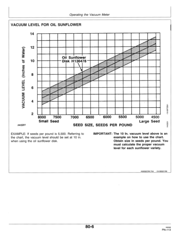 John Deere 1780 Drawn Planter (670101-670999) Operator’s Manual (OMA56582) Workshop Guide
