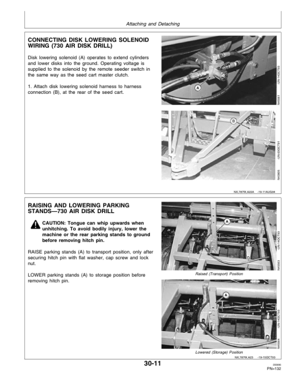 John Deere 787 Air Seeding System (001305-) Operator’s Manual (OMA58178) Workshop Guide