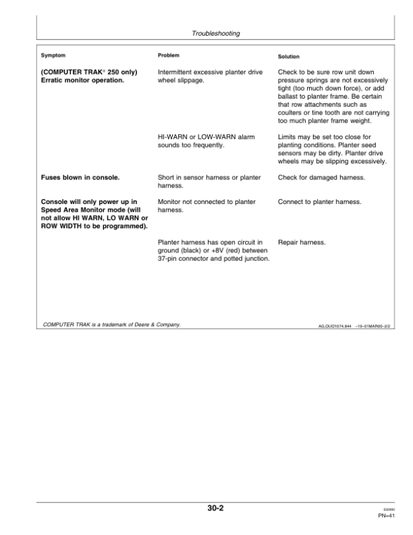 John Deere Computer Trak 250 Seed Monitors Operator’s Manual (OMA59083) Workshop Guide