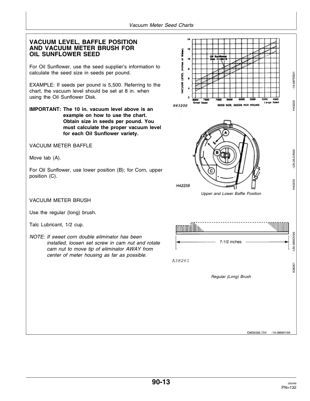 John Deere 1780 Drawn Planter (680101-680999) Operator’s Manual (OMA62493) Workshop Guide