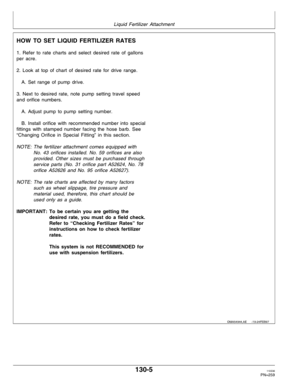 John Deere 1710 & 1720 Integral Planters Operator’s Manual (OMA62502) Workshop Guide