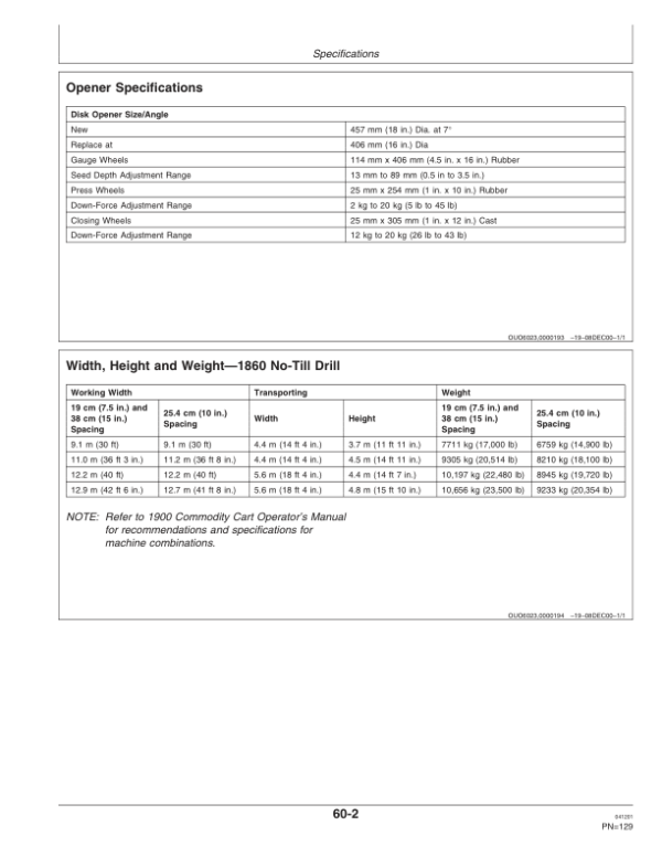 John Deere 1860 No-Till Air Drill Operator’s Manual (OMA69235) Workshop Guide