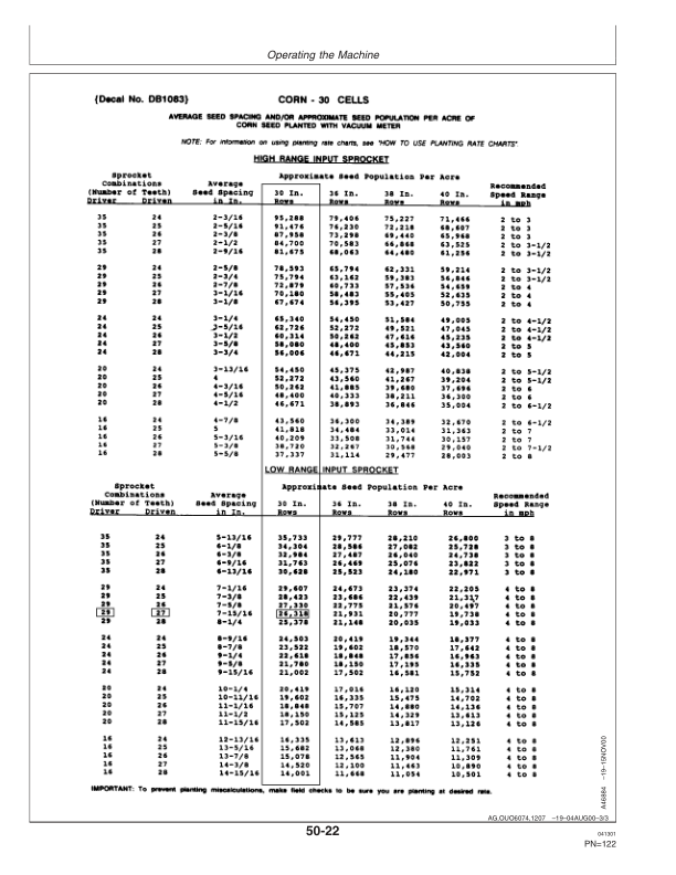 John Deere 1750 Drawn Planters (695101-695999) (4R – 6N – 6W – 8N) Operator’s Manual (OMA69676) Workshop Guide