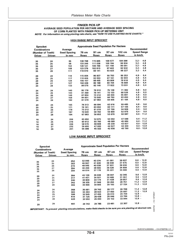 John Deere 1700, 1730 Integral Planters (695101-700999) Operator’s Manual (OMA70299) Workshop Guide