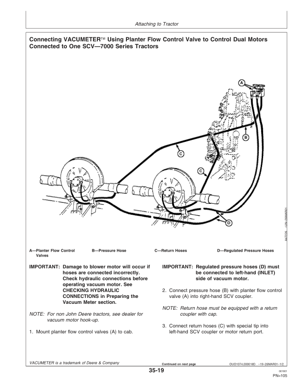 John Deere 1710 & 1720 Integral Planter Operator’s Manual (OMA70300) Workshop Guide