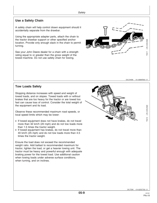 John Deere 1750 MaxEmerge Plus Std., Cons. 4-Row, 6-Row, 8-Row Planters (705101-705999) European Edition Operator’s Manual (OMA70306) Workshop Guide