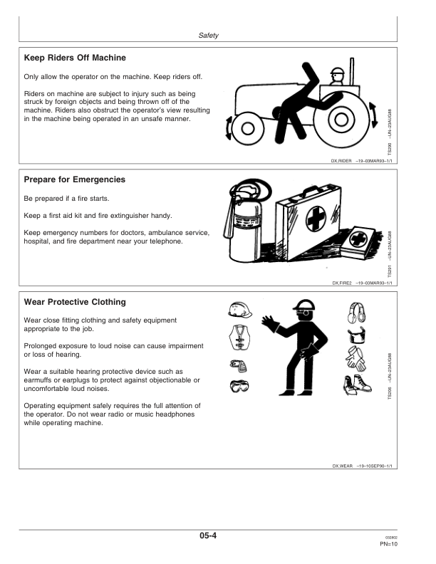 John Deere 1530 Tru-Vee Drill (North America) (000000-710100) Operator’s Manual (OMA72163) Workshop Guide