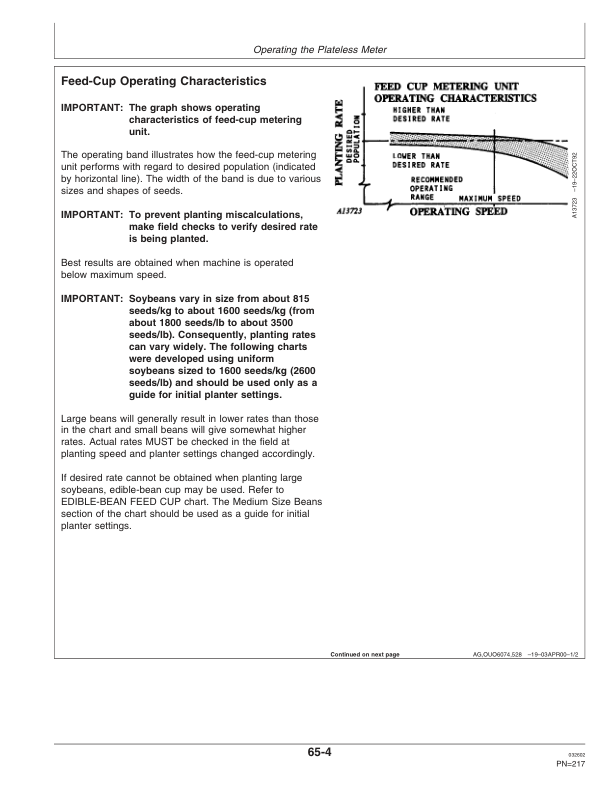 John Deere 1780 Drawn Planter (700101-700999) Operator’s Manual (OMA72773) Workshop Guide