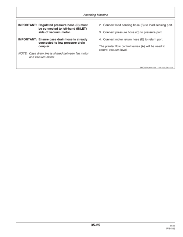John Deere 1790 Drawn Planters (700101-700999) Operator’s Manual (OMA74223) Workshop Guide