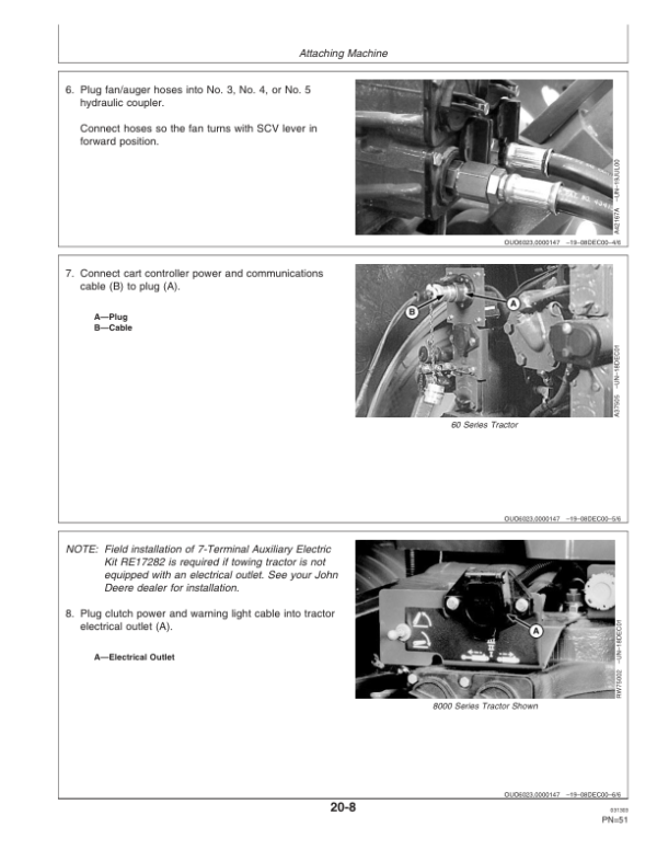 John Deere 1895 SFP No-Till Air Drill North America (7100101-705100) Operator’s Manual (OMA74648) Workshop Guide