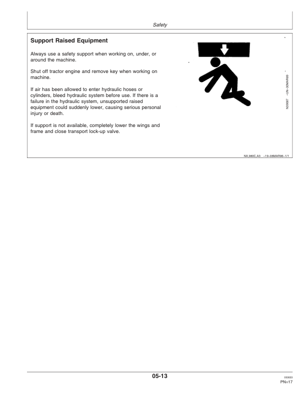 John Deere 730 Air Disk Drill (705101-715100) (North American) Operator’s Manual (OMA77484) Workshop Guide