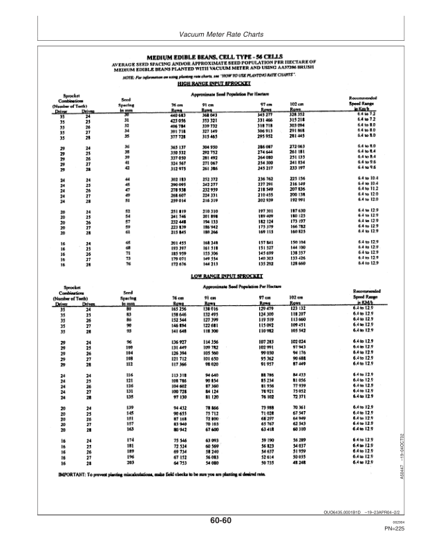 John Deere 1700, 1730 Integral Planters (710101-710999) Operator’s Manual (OMA79776) Workshop Guide
