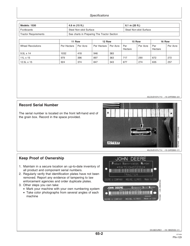 John Deere 1530 Tru-Vee Drill (North America) (710101-Current) Operator’s Manual (OMA81356) Workshop Guide