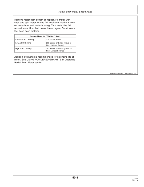 John Deere 1535 TRU-VEE Drill (North America) (710101-Current) Operator’s Manual (OMA81357) Workshop Guide