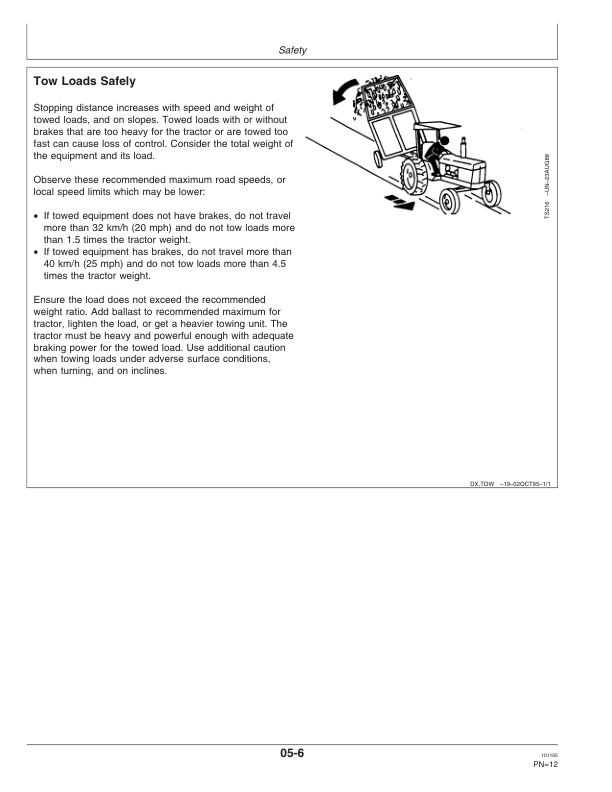 John Deere 740A Mulch Drills Operator’s Manual (OMA83421) Workshop Guide
