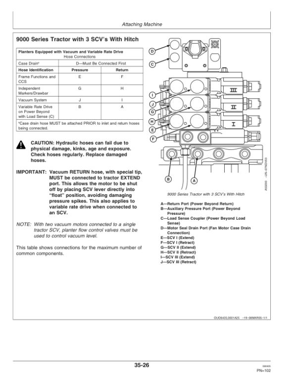John Deere 1770NT 24-Row CCS MaxEmerge Planter w/XP Row Units Operator’s Manual (OMA83930) Workshop Guide