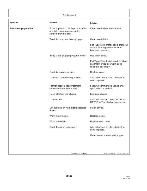 John Deere 1760 & 1760NT Planters / Order w/Rate Charts Manual per S.N. (720101- ) Operator’s Manual (OMA85426) Workshop Guide
