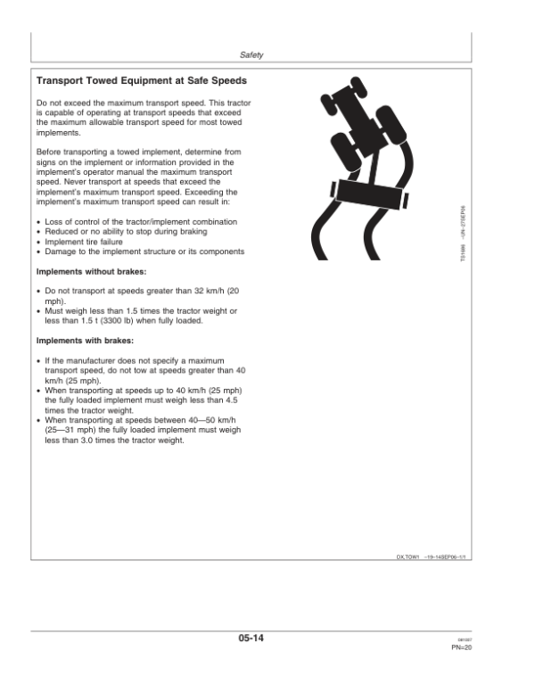 John Deere 1790 Drawn Planters (720101- ) Operator’s Manual (OMA85433) Workshop Guide