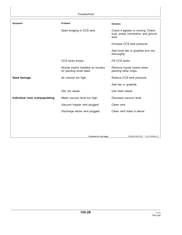 John Deere 1770NT CCS Planter (12/16/24 Row) w/MaxEmerge XP Row Units Operator’s Manual (OMA86840) Workshop Guide