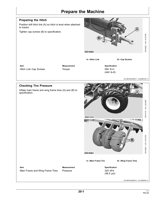 John Deere 740A Mulch Drills Operator’s Manual (OMA87199) Workshop Guide