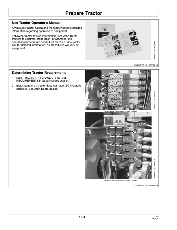 John Deere 730 Level Lift Air Disk Drill North America (730101-735100) Operator’s Manual (OMA87843) Workshop Guide