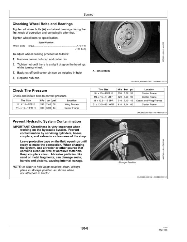 John Deere 1890 & 1895-SFP No-Till Air Drills North America & Australia Edition (735101-740100) Operator’s Manual (OMA88893) Workshop Guide