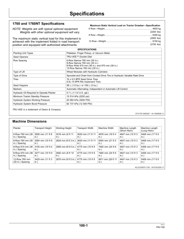 John Deere 1760, 1760NT (740101-) Operator’s Manual (OMA90007) Workshop Guide