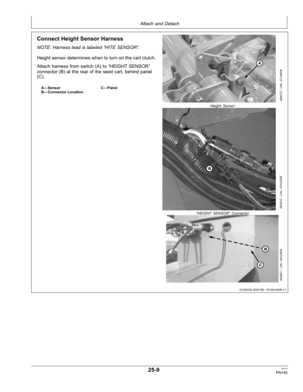 John Deere 730 Level Lift Air Disk Drill North America (740101-745100) Operator’s Manual (OMA90145) Workshop Guide