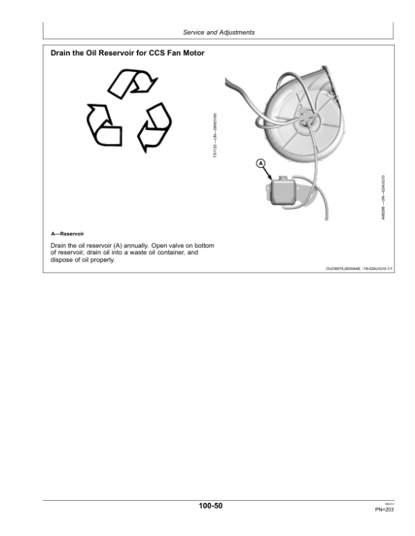 John Deere 1790 Front-Fold Planters Operator’s Manual (OMA90196) Workshop Guide