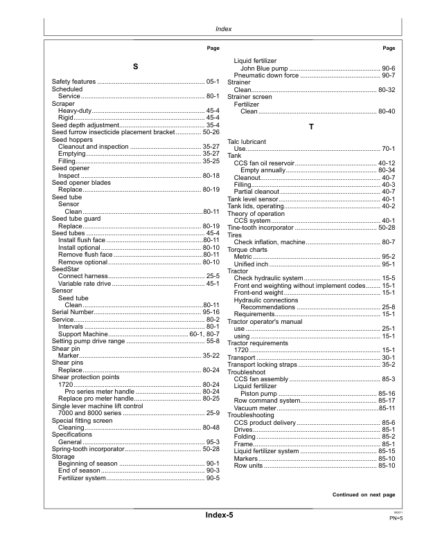 John Deere 1720 CCS Integral Planters (745101-) Operator’s Manual (OMA91276) Workshop Guide