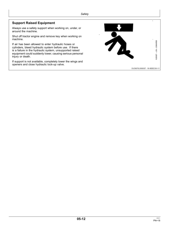 John Deere 1830 & 1835 Flex Air Hoe Drill North America (745101-750100) Operator’s Manual (OMA91296) Workshop Guide