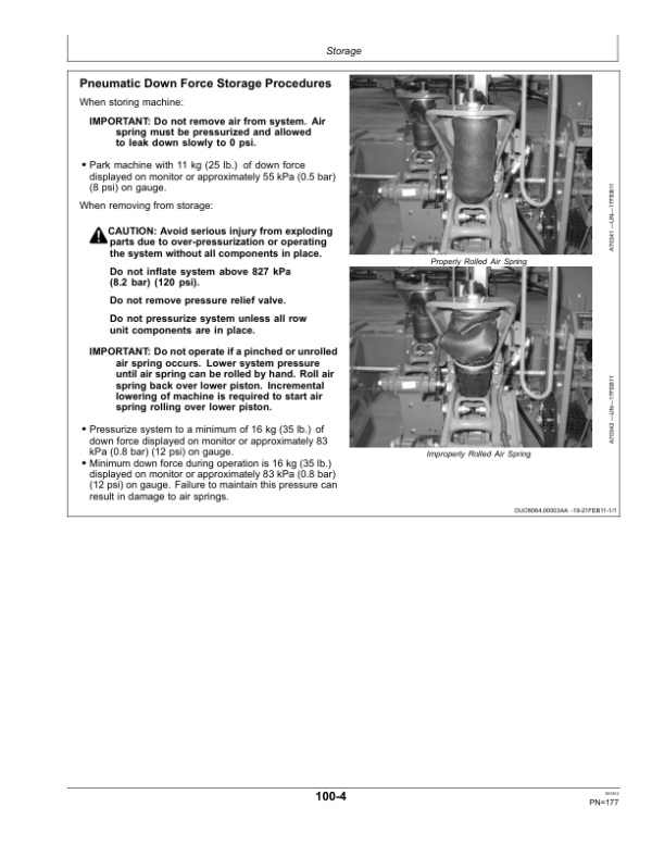 John Deere 1700 6×2 Twin Row Planters (750101-) Operator’s Manual (OMA93848) Workshop Guide