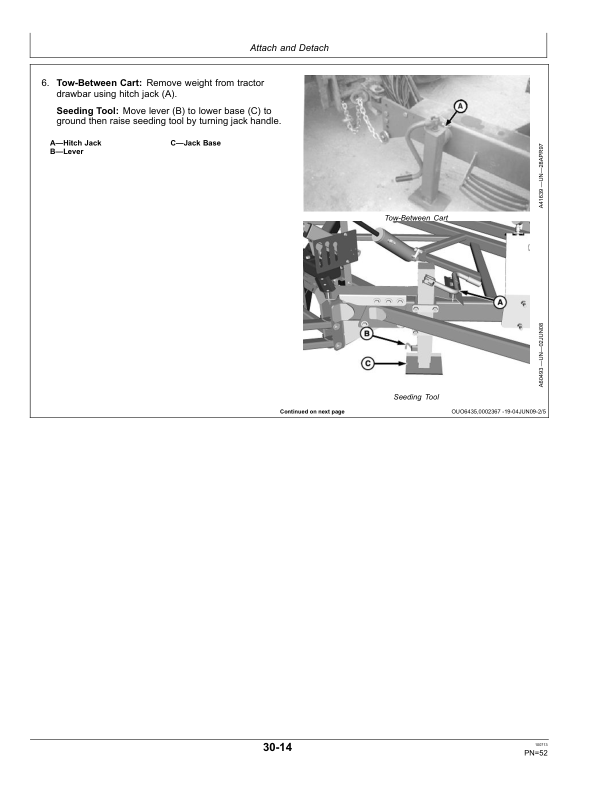 John Deere 1870 Air Hoe Drill North America (750101-760100) Operator’s Manual (OMA93942) Workshop Guide