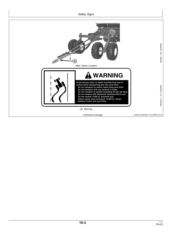 John Deere 1910 Commodity Air Cart (Hyd. Driven) Australian & American Edition (750101-755100) Operator’s Manual (OMA94037) Workshop Guide