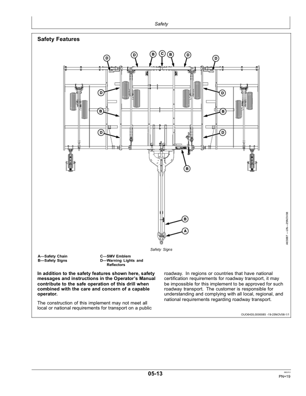 John Deere 730 Level Lift Air Disk Drill North America (750101-760100) Operator’s Manual (OMA94056) Workshop Guide