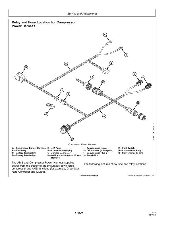 John Deere DB44, DB60, DB66, DB80, DB88, DB90, & DB120 Deere/Bauer Planters Worldwide Edition (755101-760100) Operator’s Manual (OMA96262) Workshop Guide