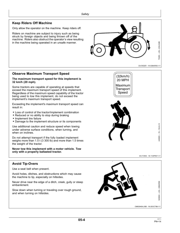 John Deere 1720 CCS 12X2 Twin Row Stack-Fold Integral Planter (755101-) Operator’s Manual (OMA96310) Workshop Guide