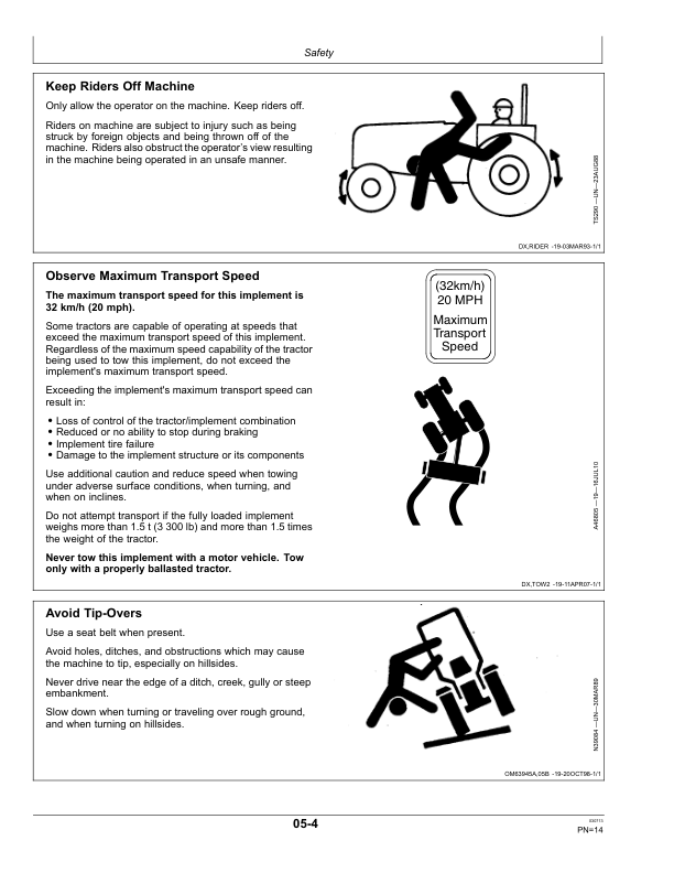 John Deere 1720 CCS 12X2 Twin Row Stack-Fold Integral Planter (755101-) Operator’s Manual (OMA96310) Workshop Guide