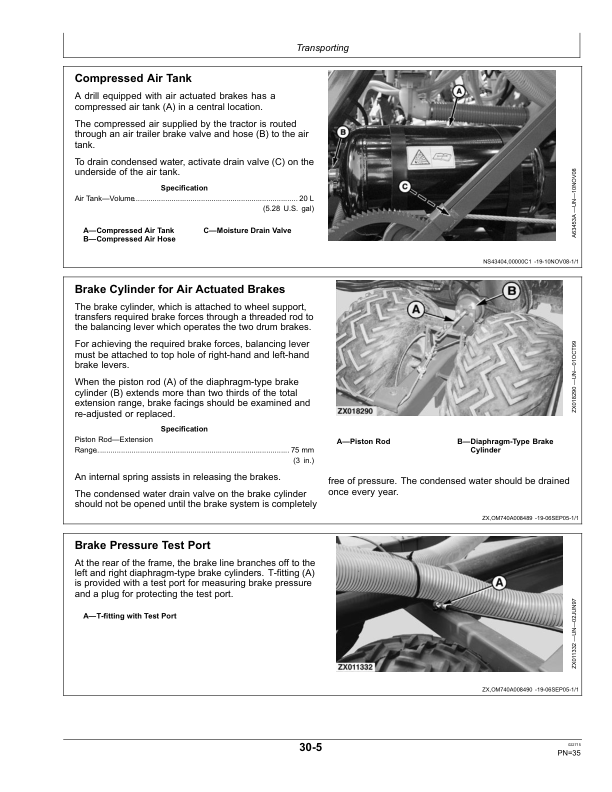 John Deere 740A Mulch Drills Operator’s Manual (OMA98147) Workshop Guide