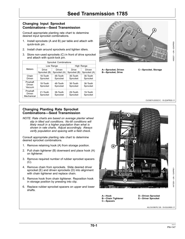 John Deere Rate Charts & Settings (Standard) (000000-765100) Operator’s Manual (OMA98982) Workshop Guide