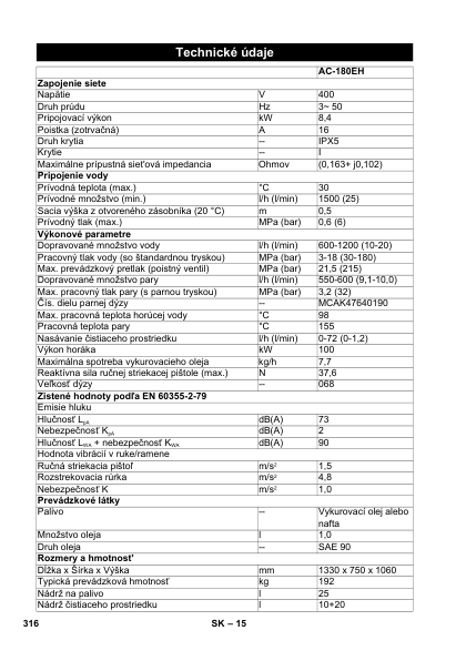 John Deere AC-180EH Pressure Washer Operator’s Manual (OMAC180EH) Workshop Guide