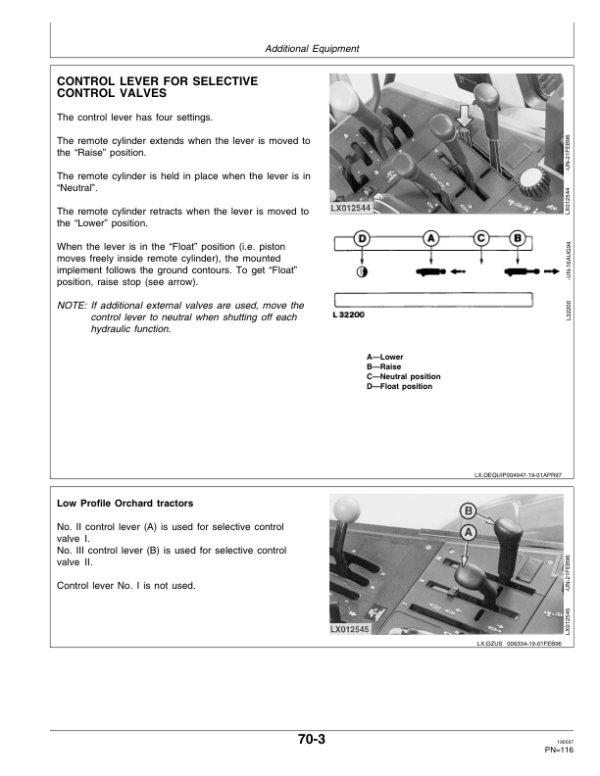 John Deere 6200, 6200L, 6300, 6300L, 6400, 6400L, 6500, 6500L Tractors (164000-) Operator’s Manual (OMAL112048) Workshop Guide