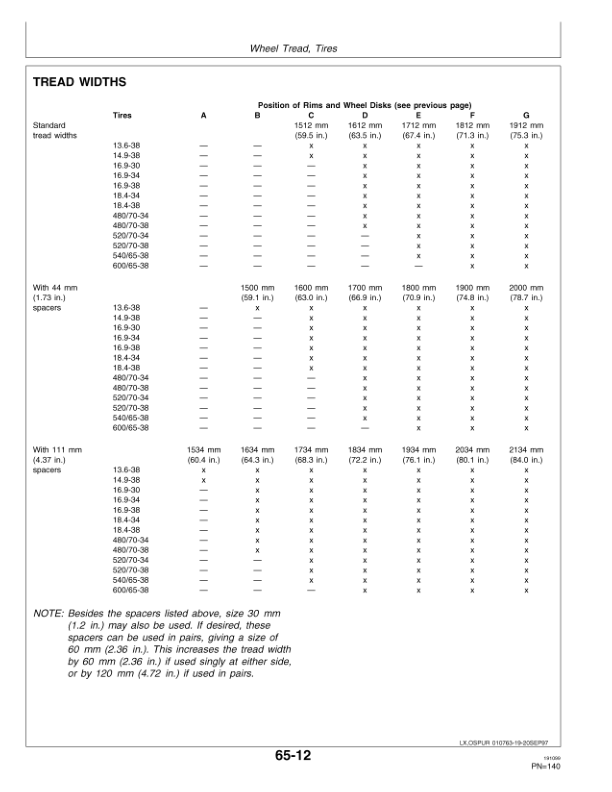 John Deere 6010, 6110, 6210, 6310 & 6410 Tractors Operator’s Manual (OMAL116289) Workshop Guide