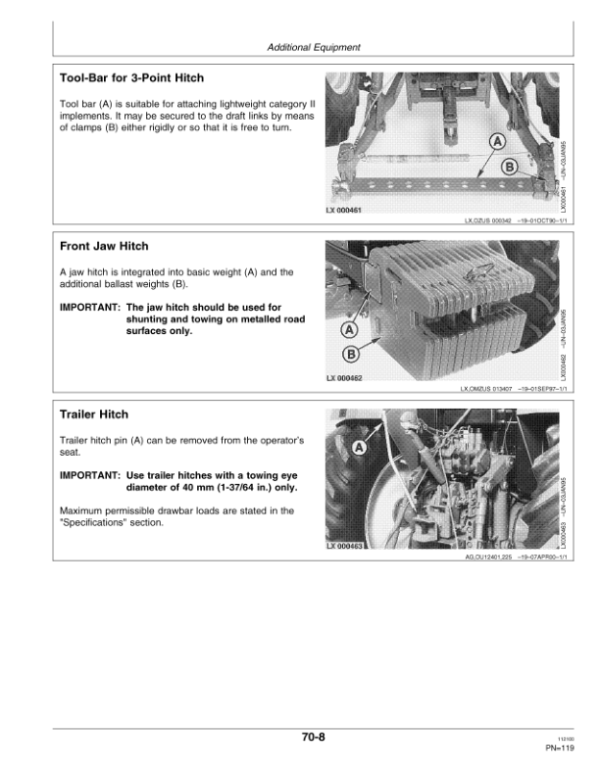 John Deere SE 6010, SE 6110, SE 6210, SE 6310 & SE 6410 Tractors Operator’s Manual (OMAL116312) Workshop Guide