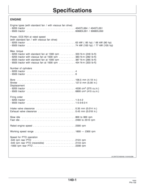 John Deere 6205 & 6505 Tractors Operator’s Manual (OMAL119243) Workshop Guide