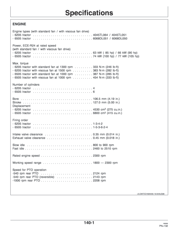 John Deere 6205 & 6505 Tractors Operator’s Manual (OMAL119243) Workshop Guide