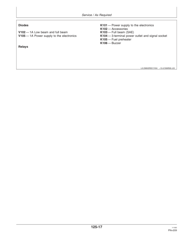John Deere 6110-6410, 6110L-6510L, 6310S-6510S Tractors (270654-) Operator’s Manual (OMAL152911) Workshop Guide