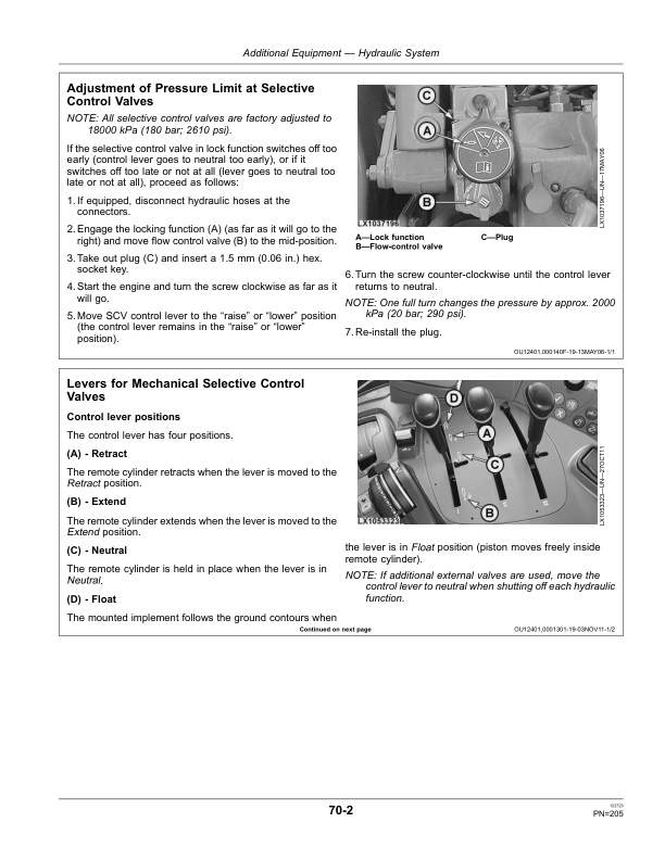 John Deere 7130, 7230, 7330, 7430 & 7530 Premium Tractors (North American) Operator’s Manual (OMAL171429) Workshop Guide